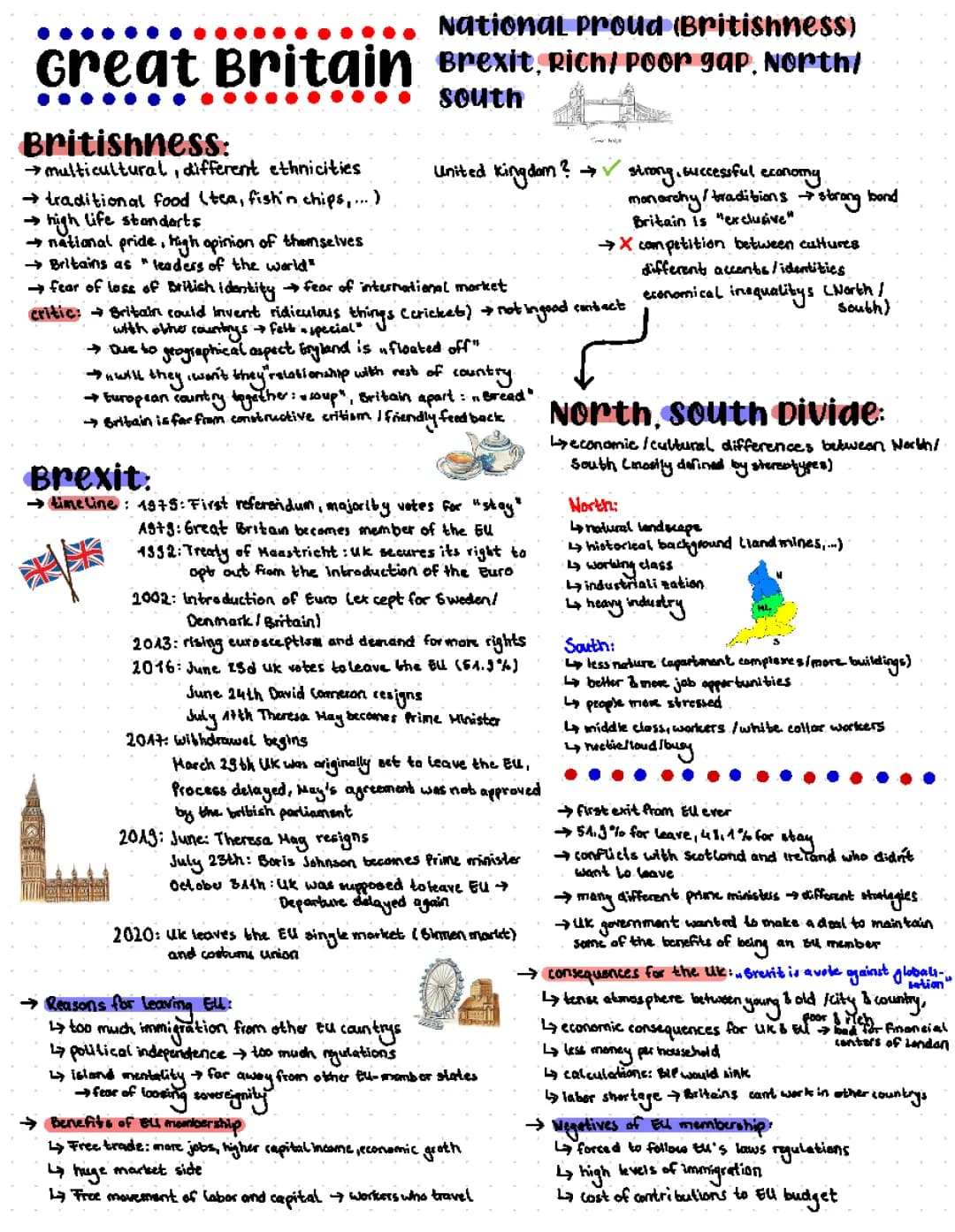 Great Britain 