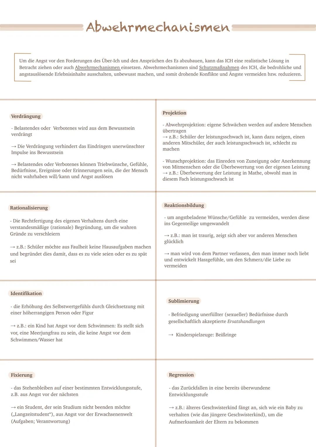 Um die Angst vor den Forderungen des Über-Ich und den Ansprüchen des Es abzubauen, kann das ICH eine realistische Lösung in
Betracht ziehen 