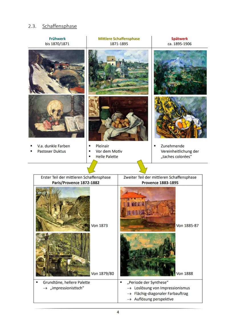 ABI 2023 - Abbild und Idee
Inhaltsverzeichnis
1. Abbild und Idee
2.
Paul Cézanne
3.
4.
2.1. Biografie...
2.2. Historischer Hintergrund.
2.3.