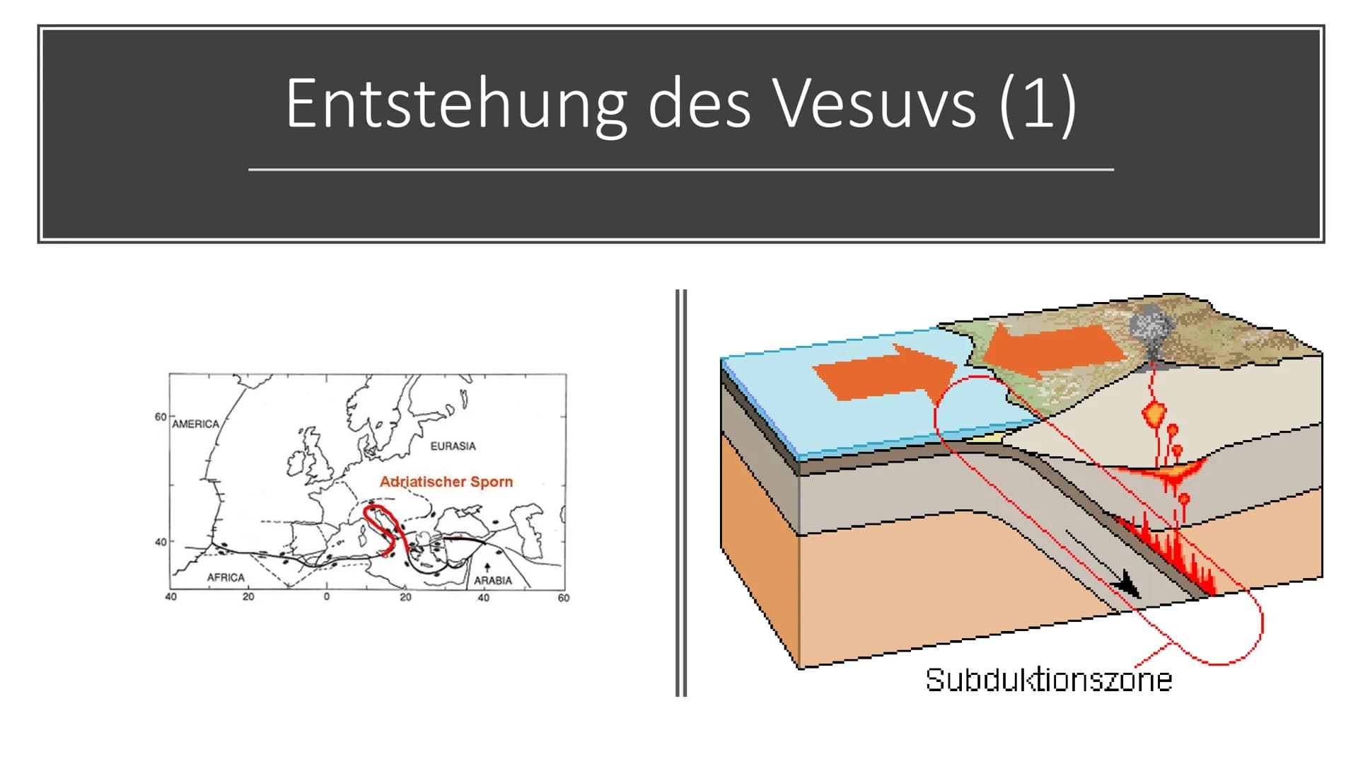 Vesuv
"Der Schicksalsberg am Golf von
Neapel" Gliederung
Allgemeine Fakten
Entstehung des Vesuvs
Ausbruch des Vesuvs 79 n. Chr. und seine Fo