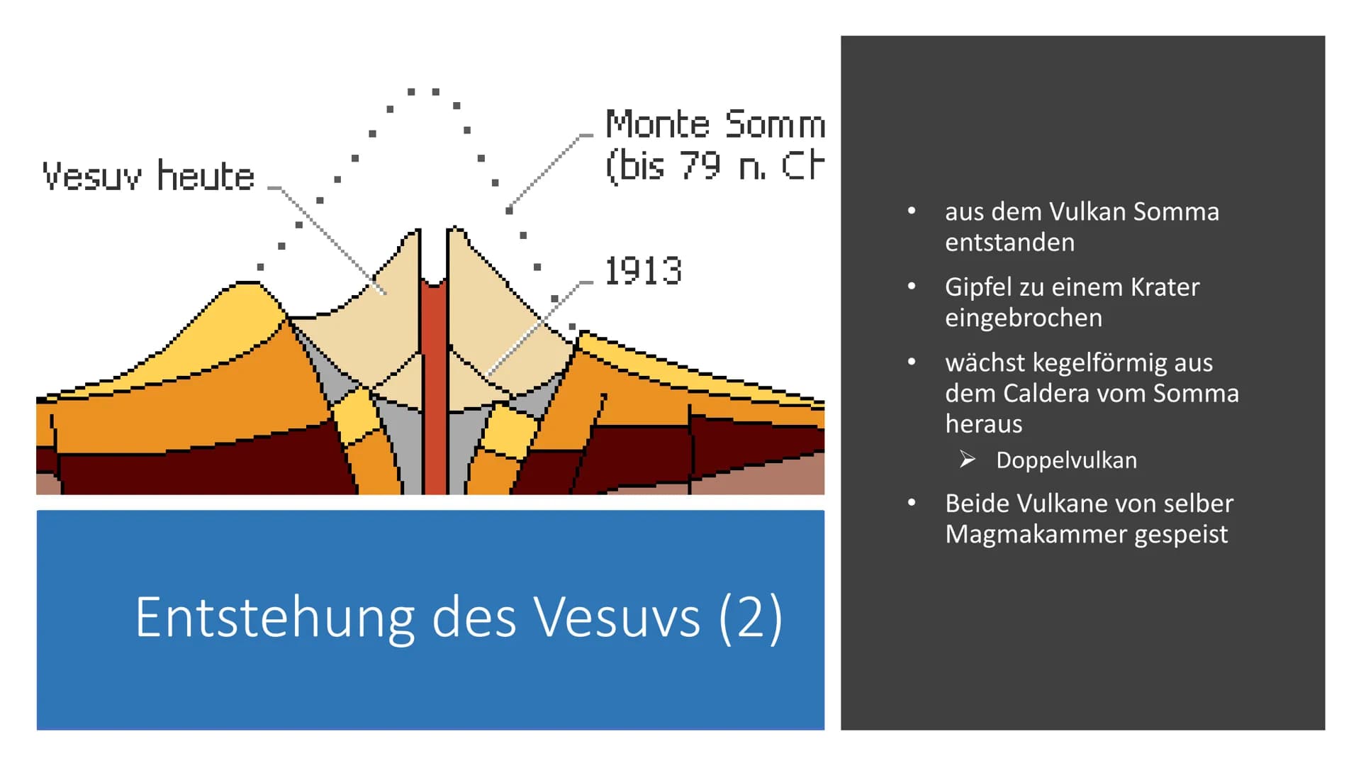 Vesuv
"Der Schicksalsberg am Golf von
Neapel" Gliederung
Allgemeine Fakten
Entstehung des Vesuvs
Ausbruch des Vesuvs 79 n. Chr. und seine Fo