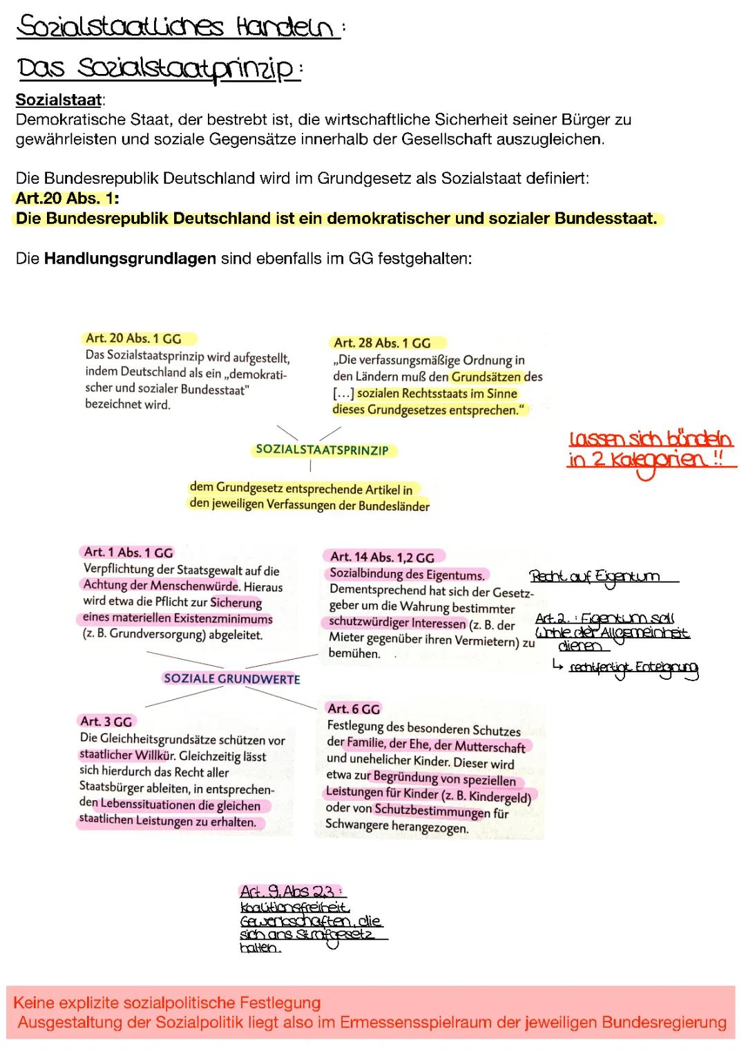 Sozialstaatsprinzip: Sozialstaat Grundgesetz Artikel 20, 28, Definition für Schüler