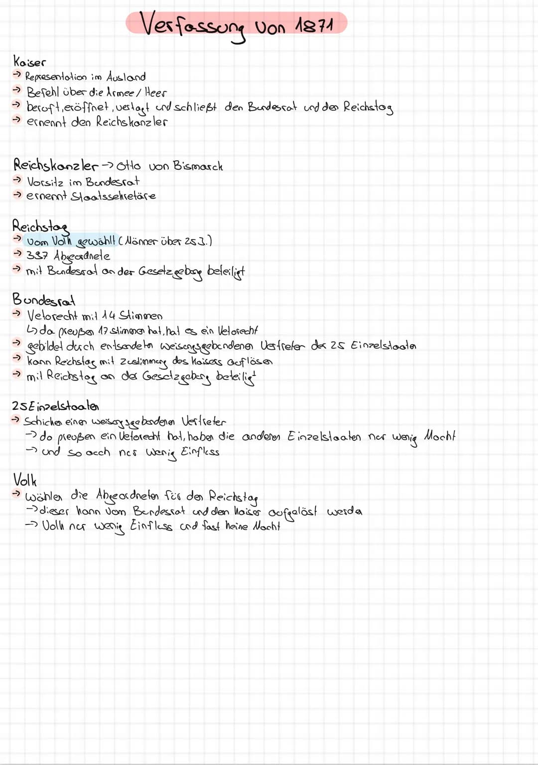REICHSTAG
Wahl
Auflösung
Die Verfassung des Kaiserreiches 1871.
LEGISLATIVE
BUNDESRAT
LÄNDERKAMMER
Männer ab 25 Jahre
Mocht log bei kaiser:
