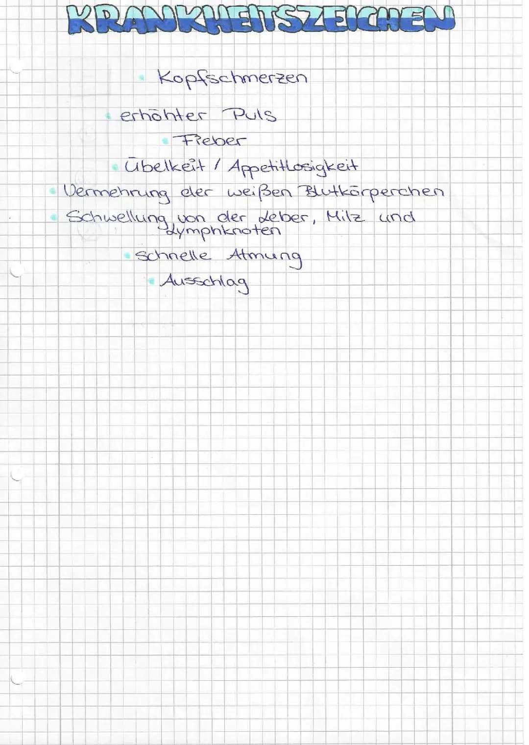 Die Krankheitszeichen 
