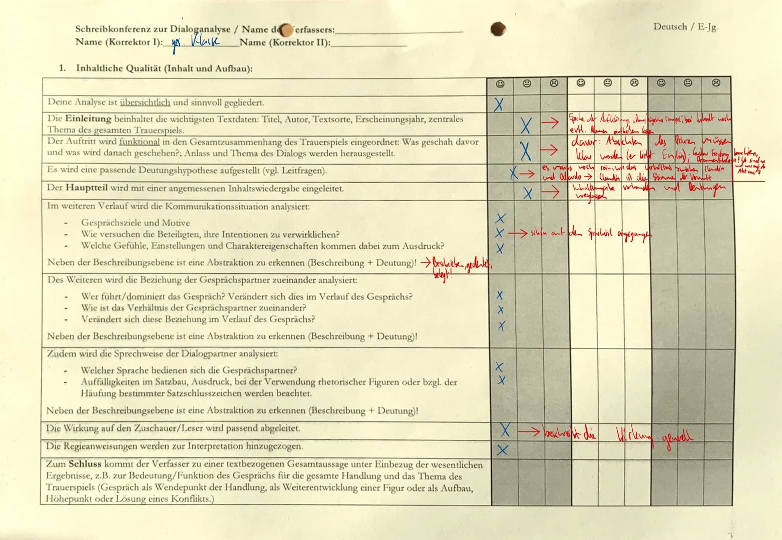 Dalgamalyse I. 4
Leitfrage.
Folows Beziehung zu (landinu. Vendo
→ Odoardo aus des Scheenbeure [formienoberhampt der Callatis ?
T
Sozial Lite