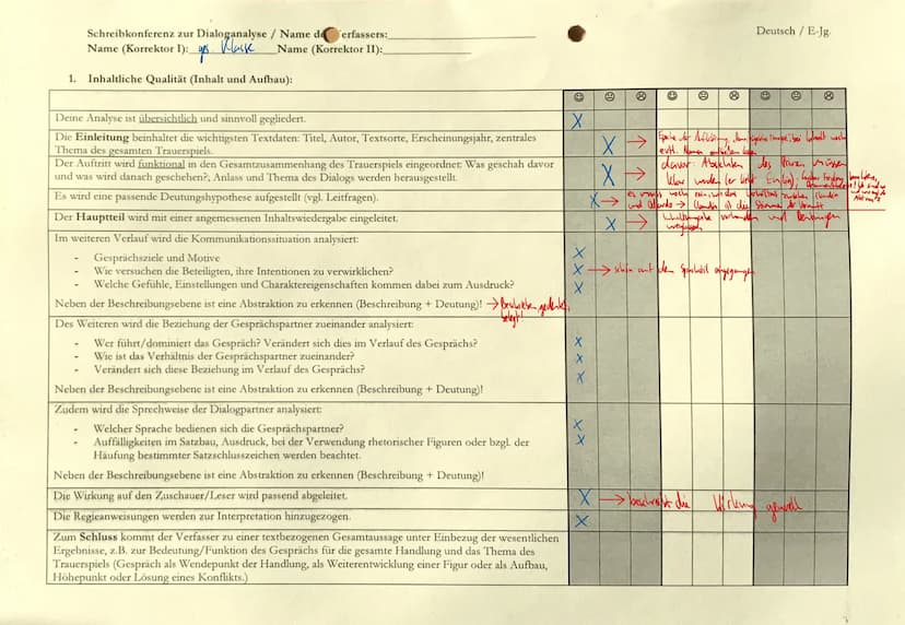 Dalgamalyse I. 4
Leitfrage.
Folows Beziehung zu (landinu. Vendo
→ Odoardo aus des Scheenbeure [formienoberhampt der Callatis ?
T
Sozial Lite
