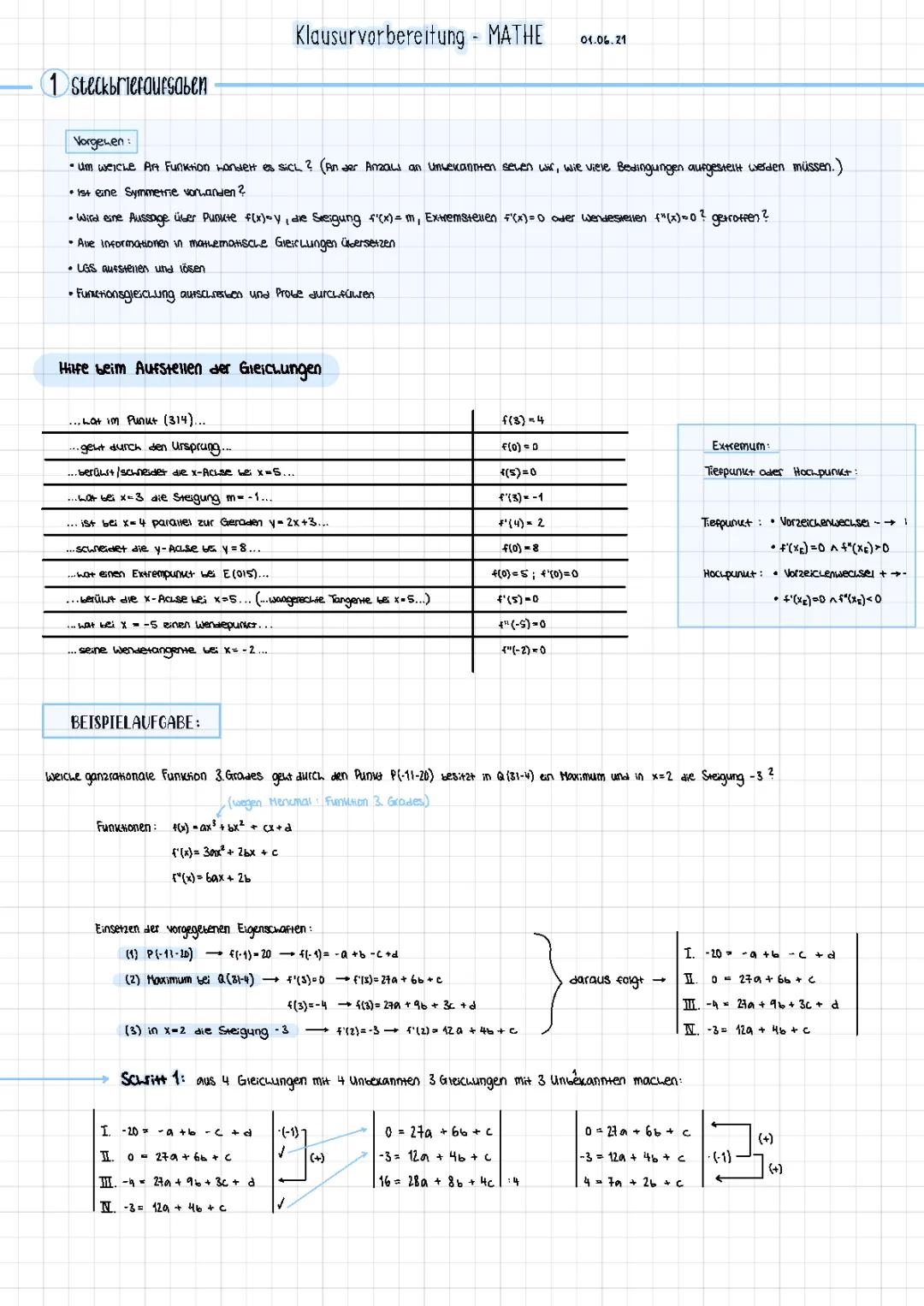 Steckbriefaufgaben: Mathe-Spaß mit Lösungen und Übungen