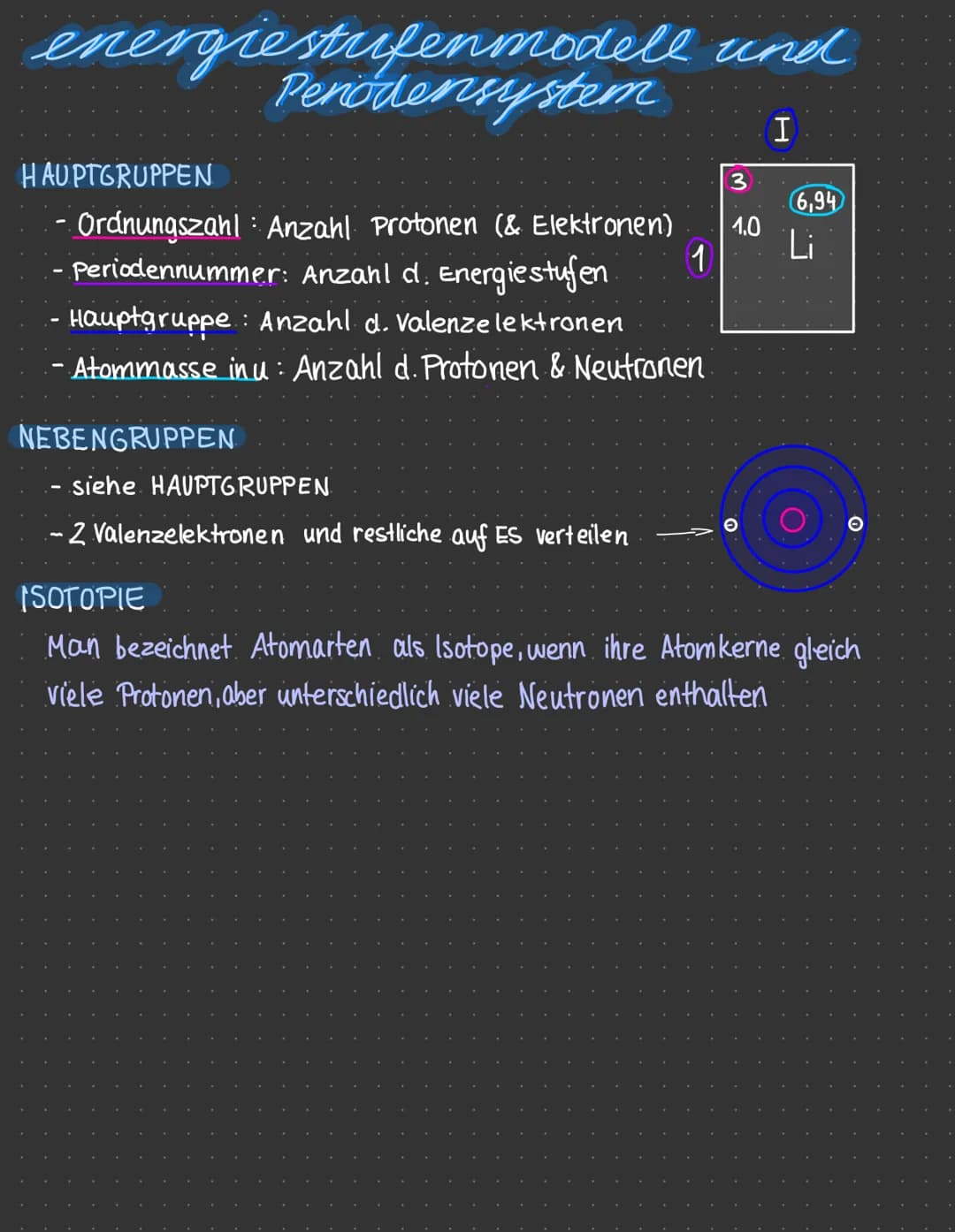 energiestufenmodell und
Periodensystem
HAUPTGRUPPEN
· Ordnungszahl Anzahl Protonen (& Elektronen)
Periodennummer: Anzahl d. Energiestufen.
·