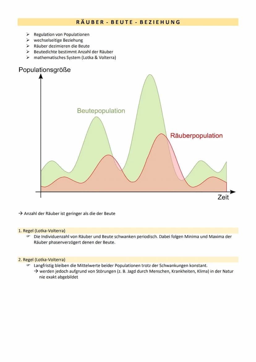 ÖKOLOGIE
DEFINITIONEN
Ökologie: die Lehre vom Haushalt der Natur und Wissenschaft, die sich mit den Wechselbeziehungen zwischen
Lebewesen un