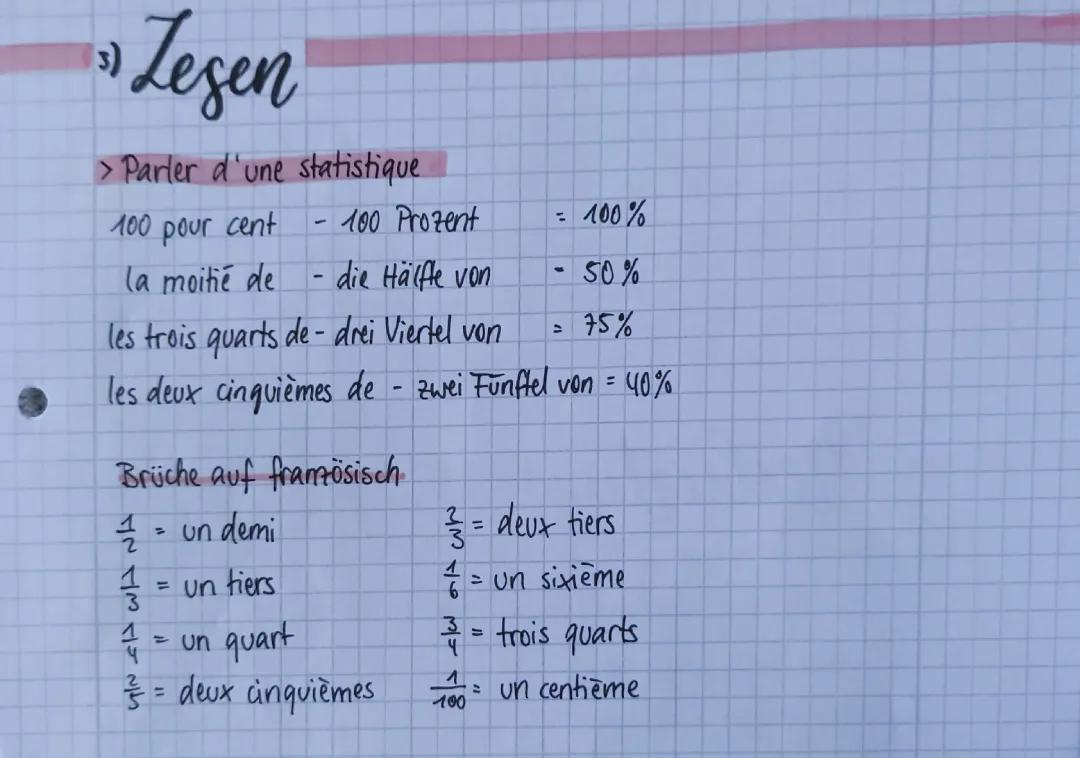 Statistik in Deutschland: Beispiele und Formulierungen einfach erklärt