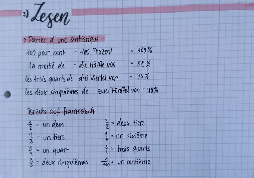 *-
-
die Rate
sich auf etw. belaufen
Prozent
Selon cette statistique, le taux de gens qui ... s'élève
pour cent.
Selon cette statistique
le 