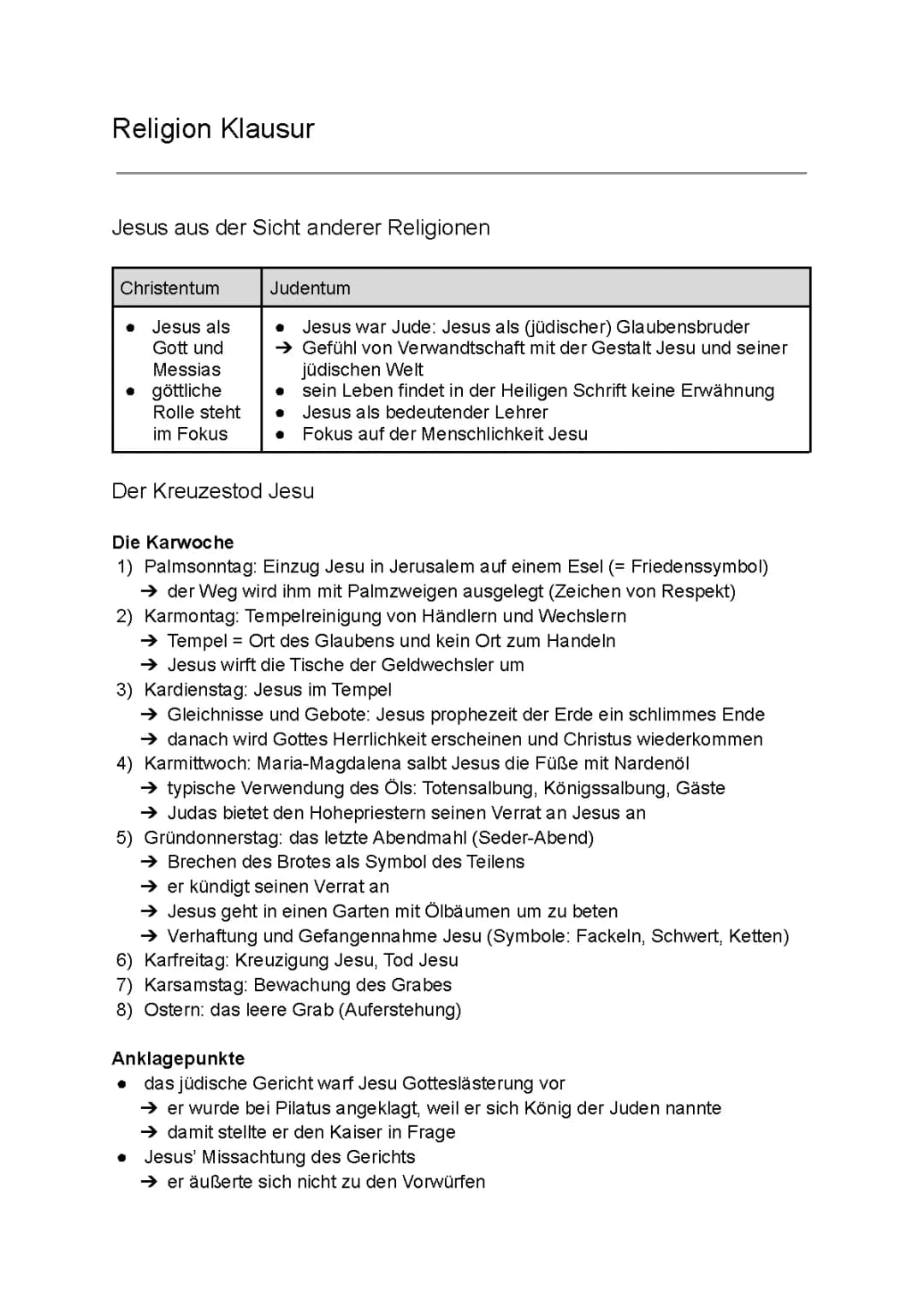 Deutungen des Todes und der Auferstehung 