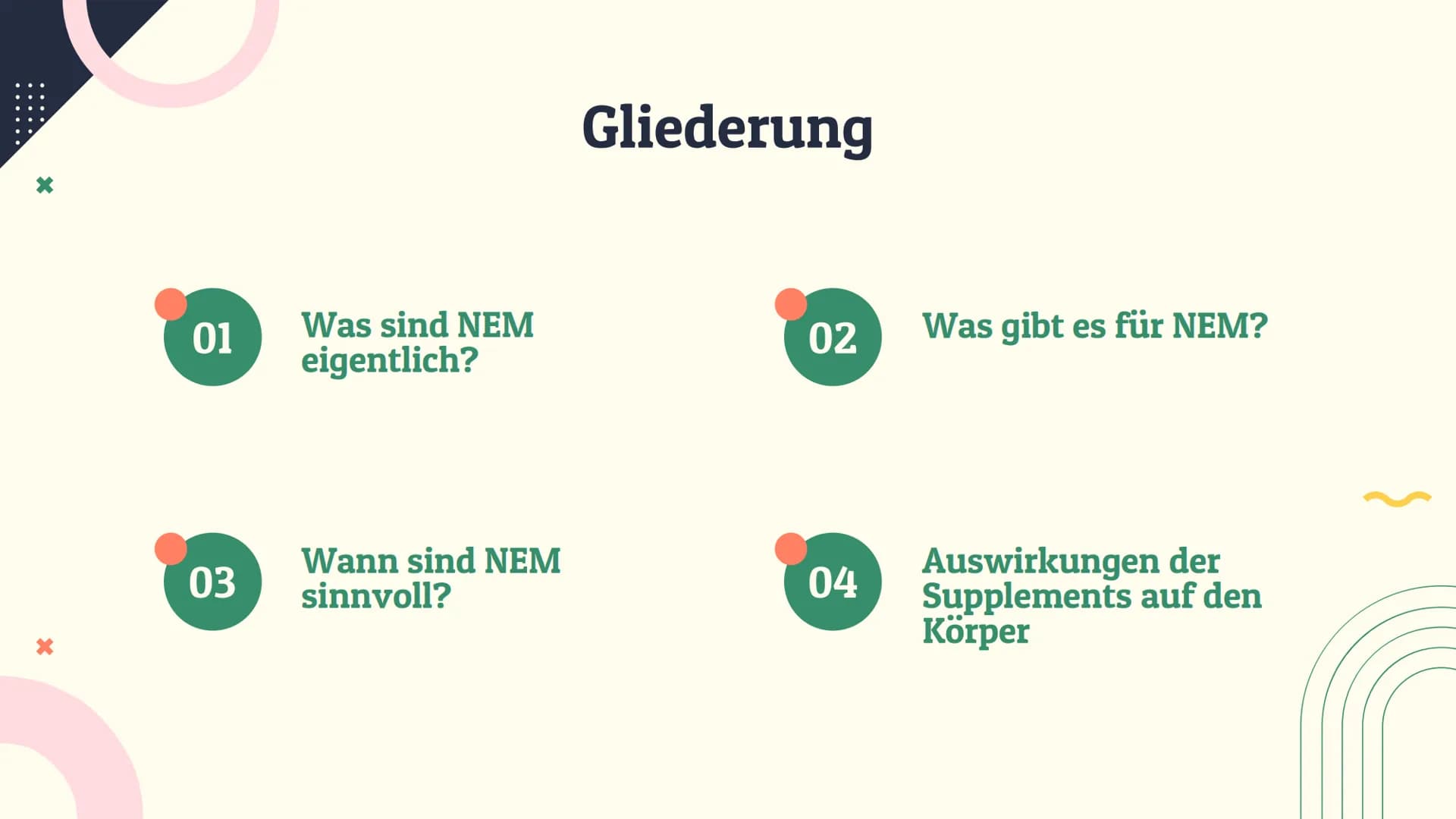 X
X
Nahrungs-
ergänzungsmittel
Helene Hülße
Tanit Krippenstapel
Liesel Petersen
Celina Witt
O
> 01
03
Was sind NEM
eigentlich?
Wann sind NEM