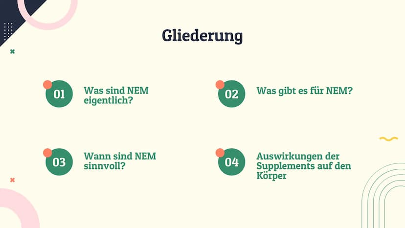 X
X
Nahrungs-
ergänzungsmittel
Helene Hülße
Tanit Krippenstapel
Liesel Petersen
Celina Witt
O
> 01
03
Was sind NEM
eigentlich?
Wann sind NEM