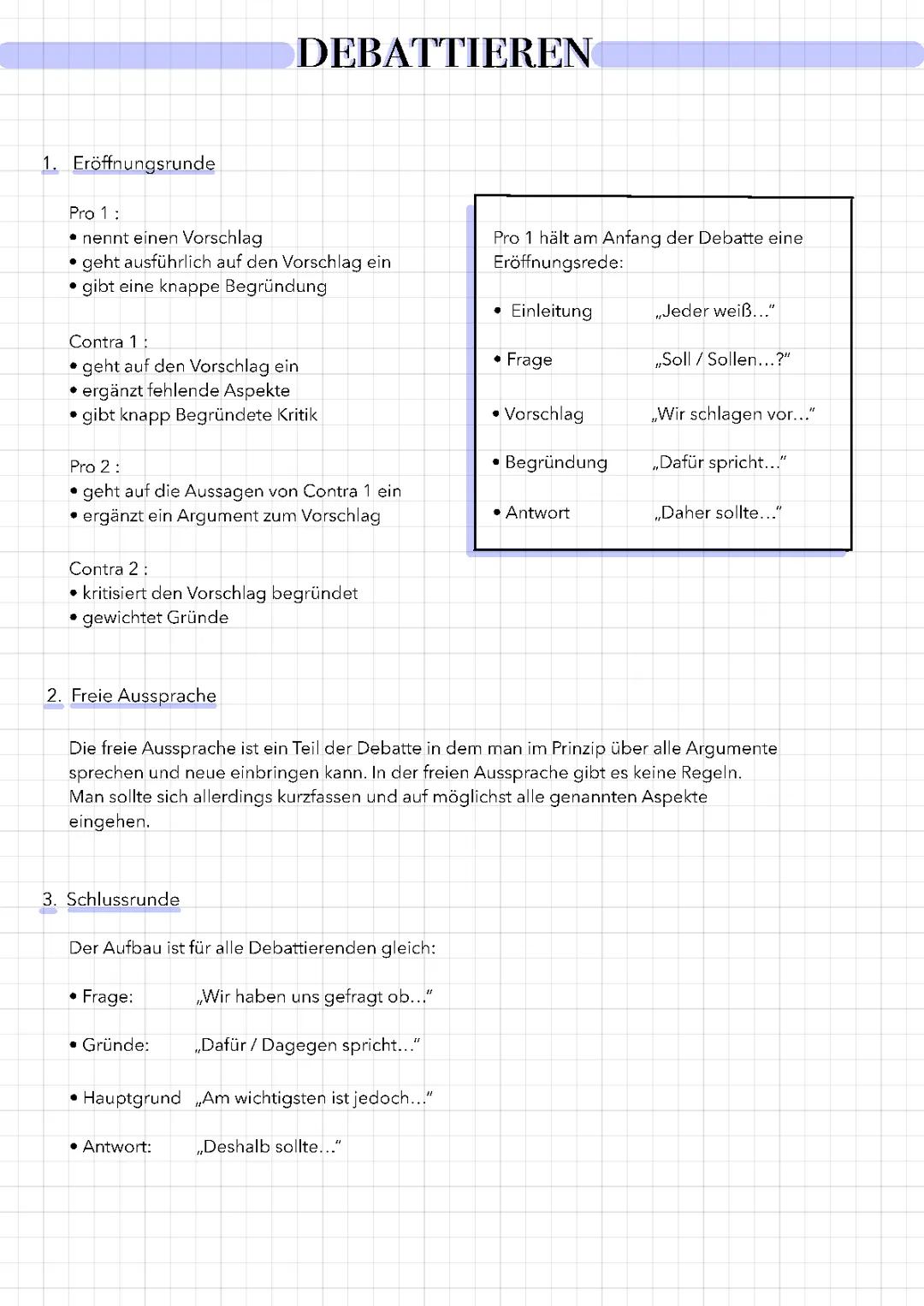 Debattieren - Aufbau einer Debatte
