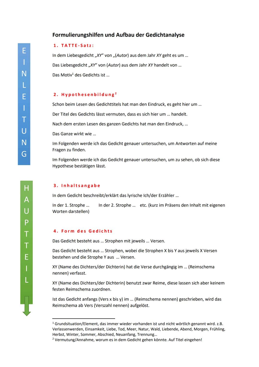 E
|
N
L
E
|
T
UNG
HAUP
А
T
T
E
Formulierungshilfen und Aufbau der Gedichtanalyse
1. TATTE-Satz:
In dem Liebesgedicht ,,XY" von ,,(Autor) aus