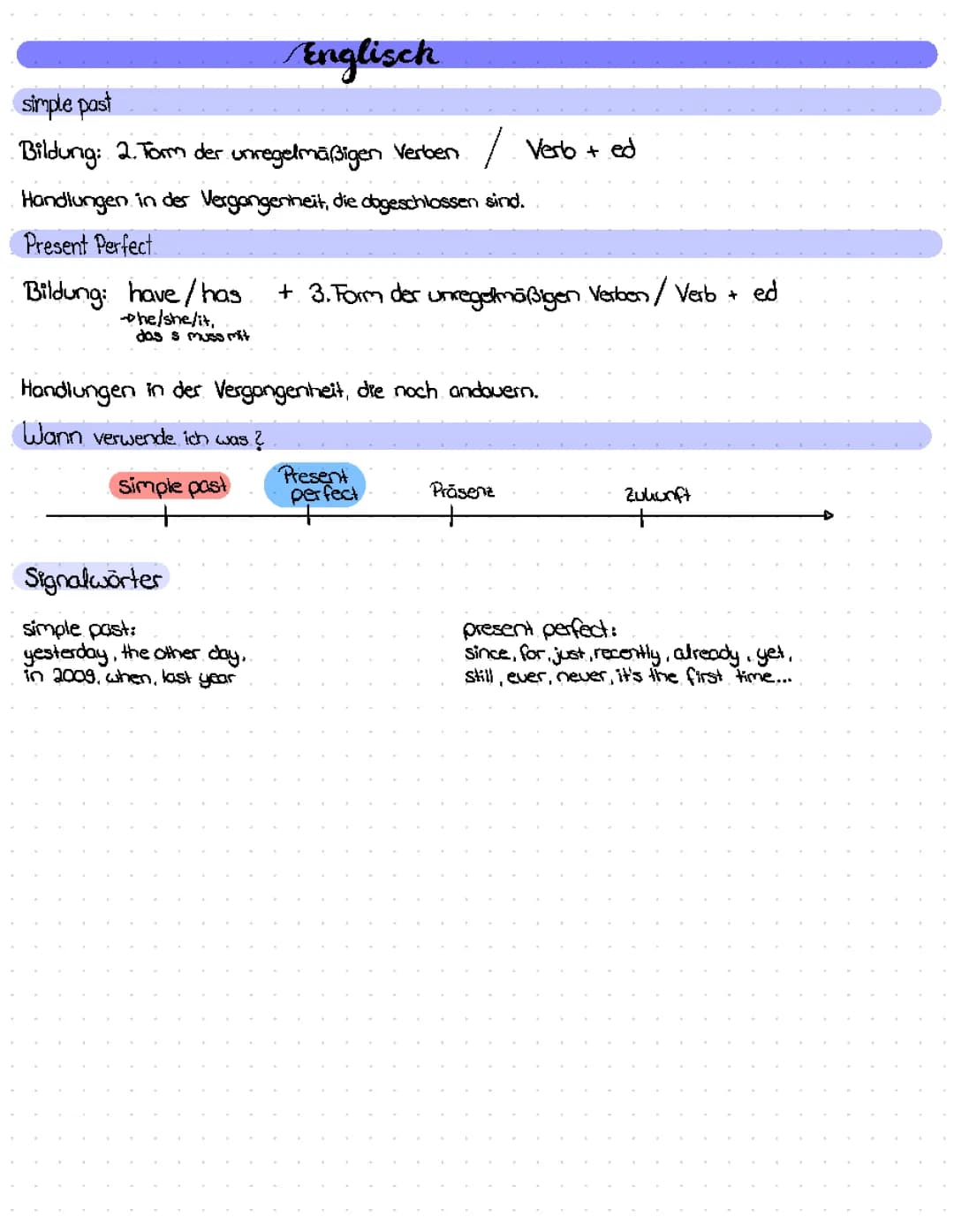 simple past und present perfekt