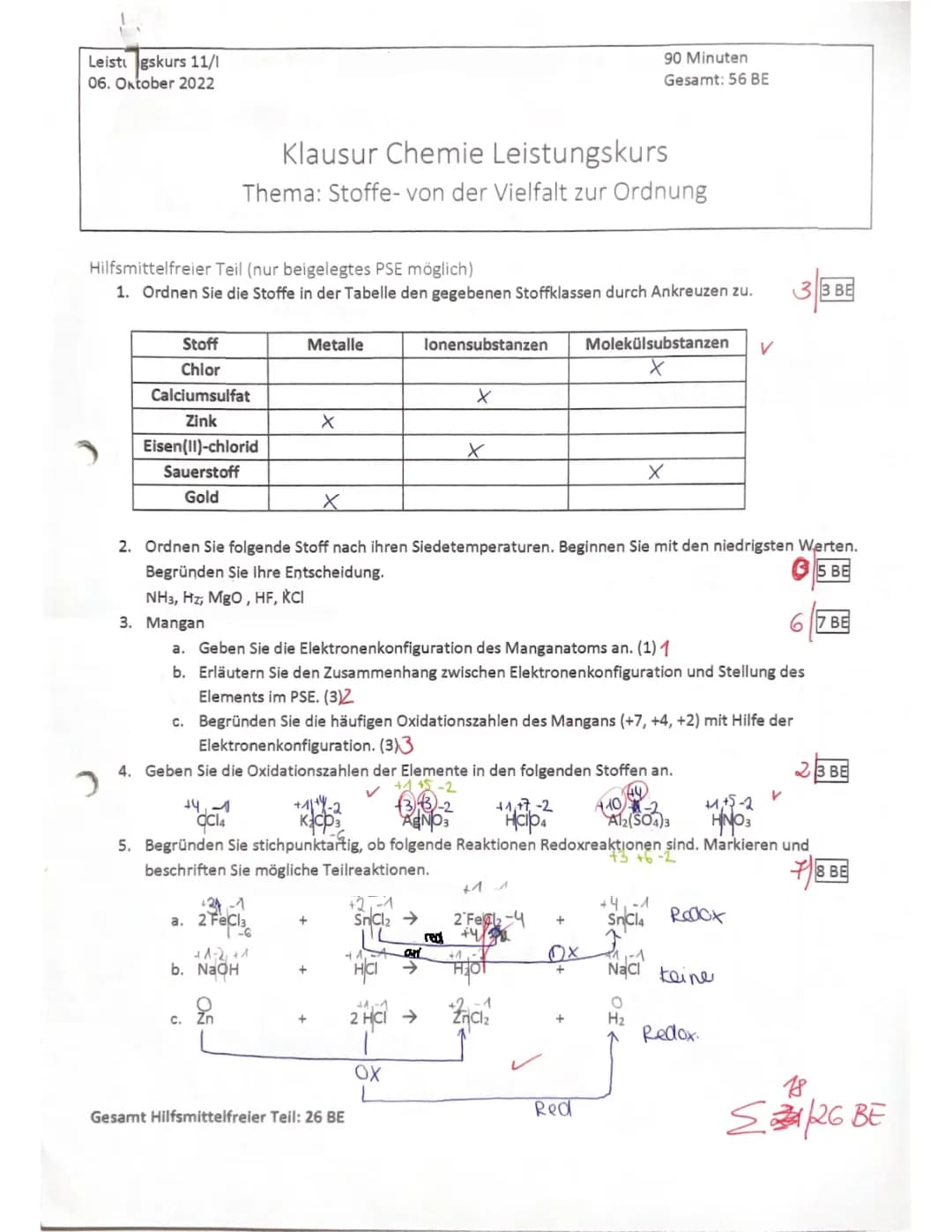 Soffe, Metall, Methan, Ionenbindung, Atombindung