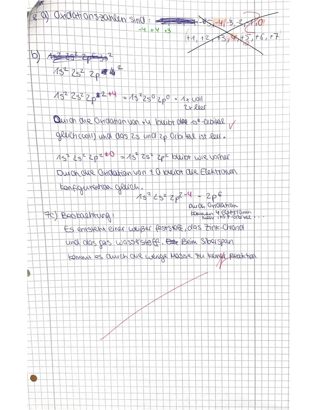 Leist gskurs 11/1
06. Oktober 2022
Hilfsmittelfreier Teil (nur beigelegtes PSE möglich)
1. Ordnen Sie die Stoffe in der Tabelle den gegebene