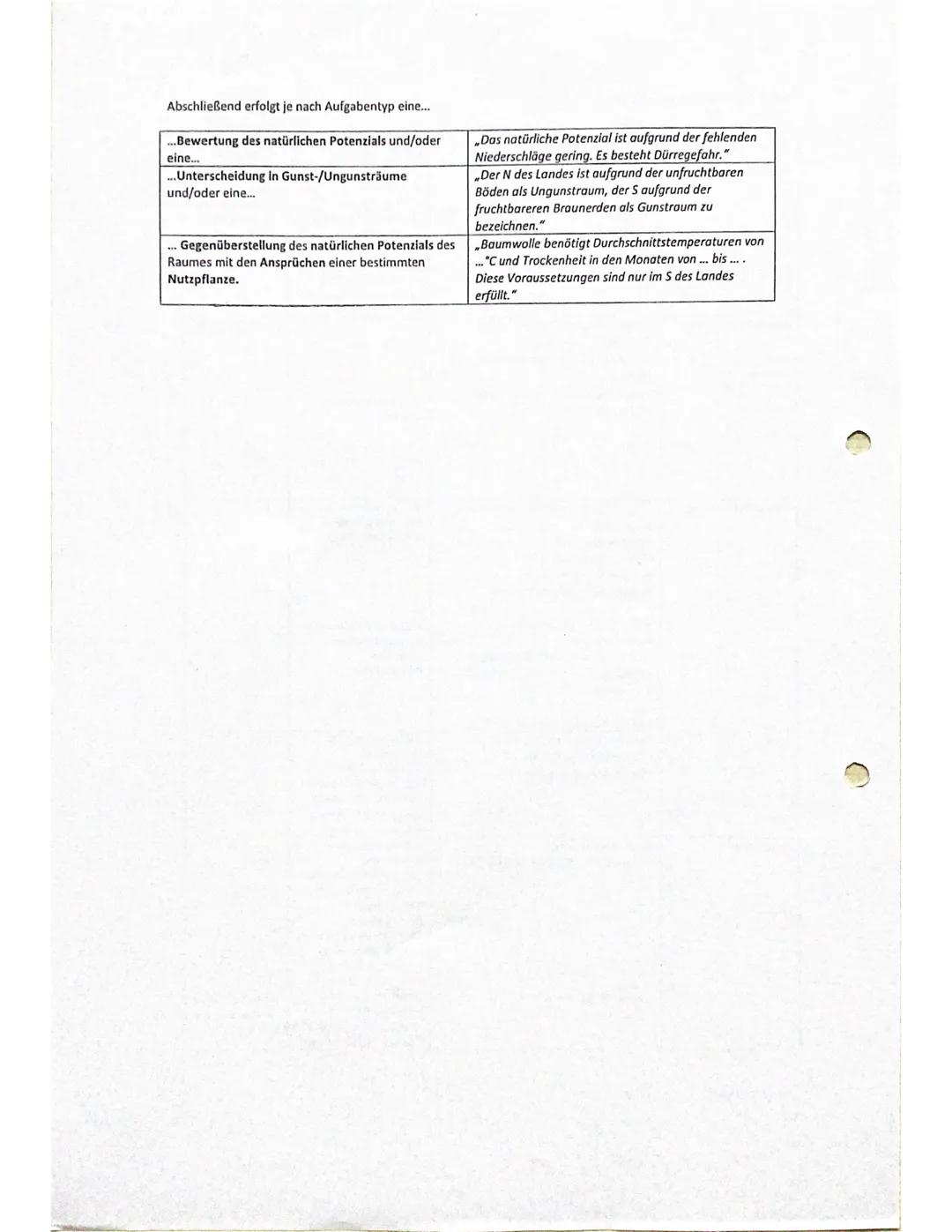 Methode: Naturraumanalyse
Lagebeschreibung
Reliefbeschreibung
Klimabeschreibung
Böden
Vegetation
BITTE WENDEN!
Inhalt
> im Gradnetz
> relati