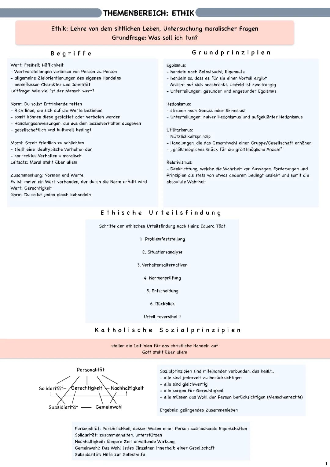 Ethik Lernblätter