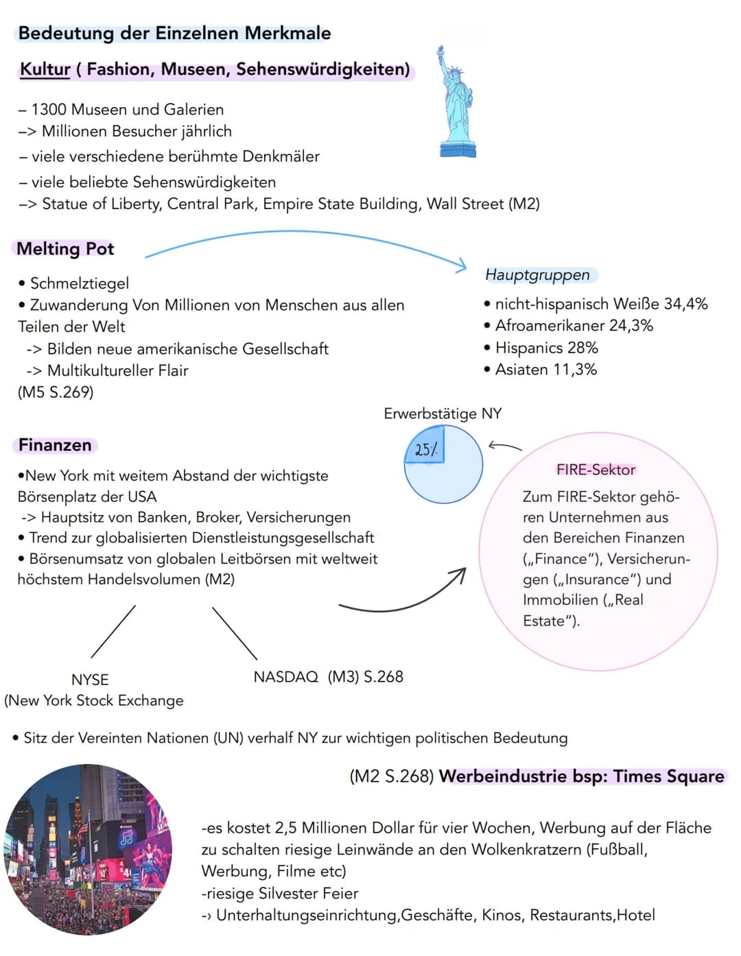 NEW YORK
Global City Number One
Lokalisierung:
-Ostküste der USA
-Bundesstaat: New York
-Staat: Vereinigte Staaten
-40,42 nördliche Breite
-