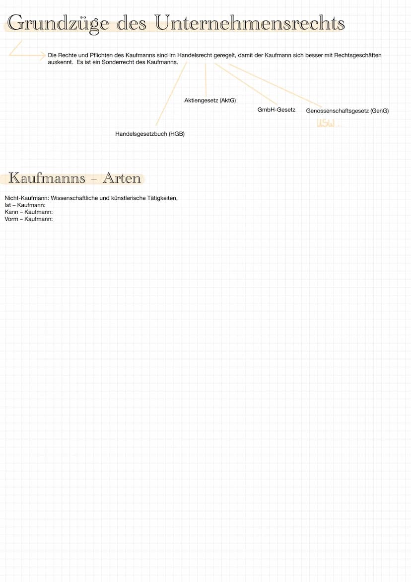  Aufbauorganisation
Als Organisation wird die Funktionstüchtigkeit einer Institution beschrieben und ihre Zusammensetzung, Struktur und Besc