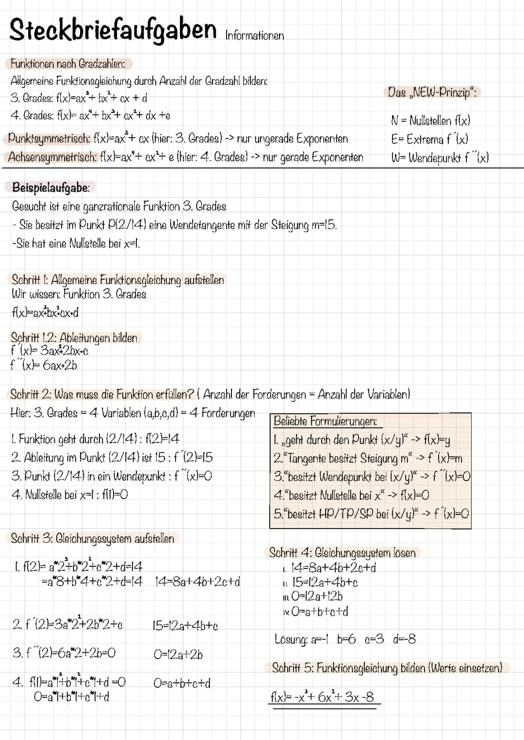 Steckbriefaufgaben & Ganzrationale Funktionen: Mathe leicht gemacht für die 3. und 4. Klasse