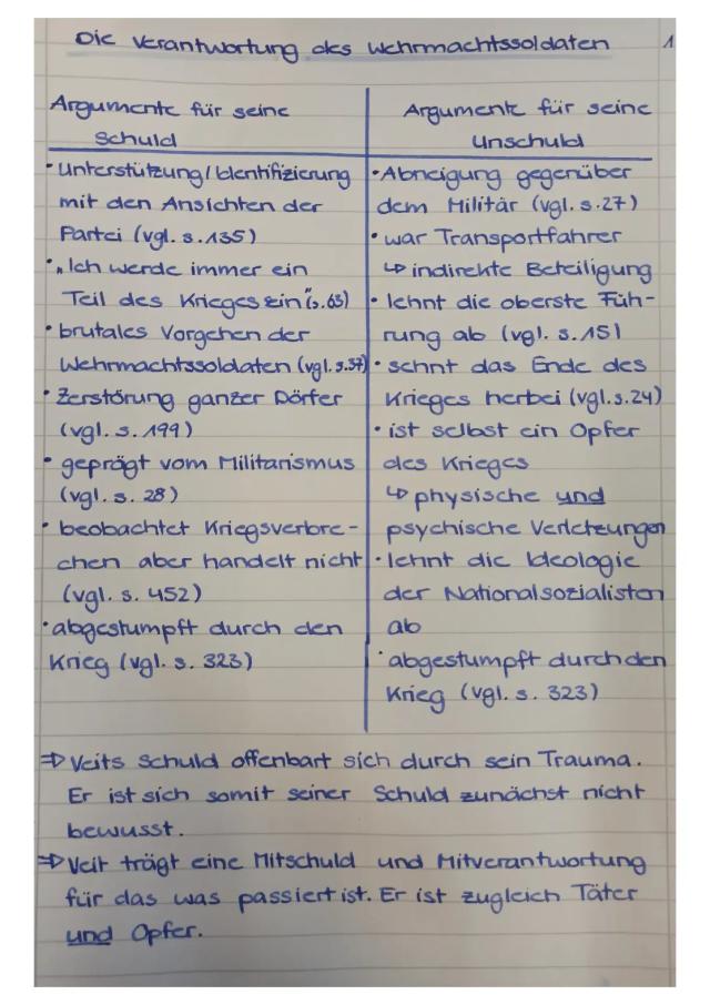 Know Unter der Drachenwand: Schuldfrage des Protagonisten thumbnail