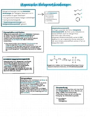 Know Organische Halogenverbindungen thumbnail