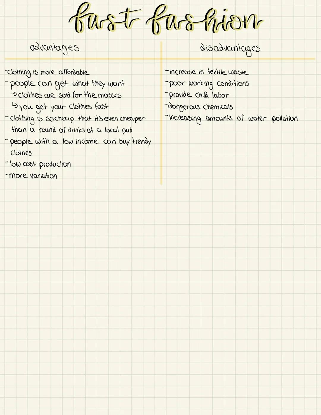 Understanding Fast Fashion: Problems, Statistics, and Solutions