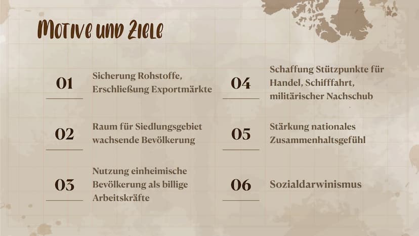 IMPERIALISMUS
1880 - 1914
L O
GLIeDeRung
1. Definition
2. Europäisierung der Welt
3. Formen des Imperialismus
4. Motive & Ziele
5. Krisen & 