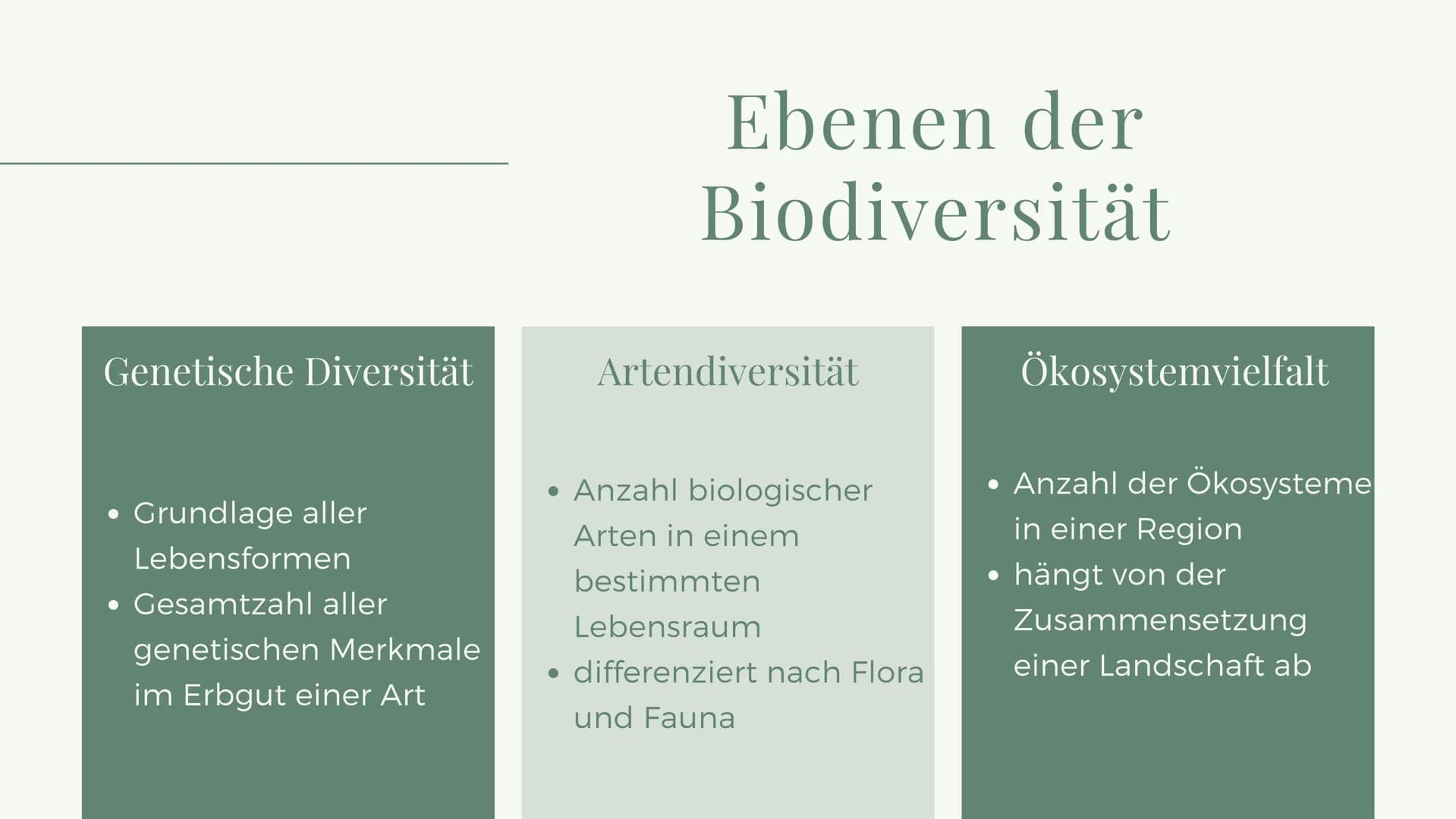 BIOLOGIE
Verlust der
Biodiversität Inhalt
• Was heißt Biodiversität?
● Ebenen von Biodiversität
• Warum ist Artenvielfalt wichtig?
• Ursache