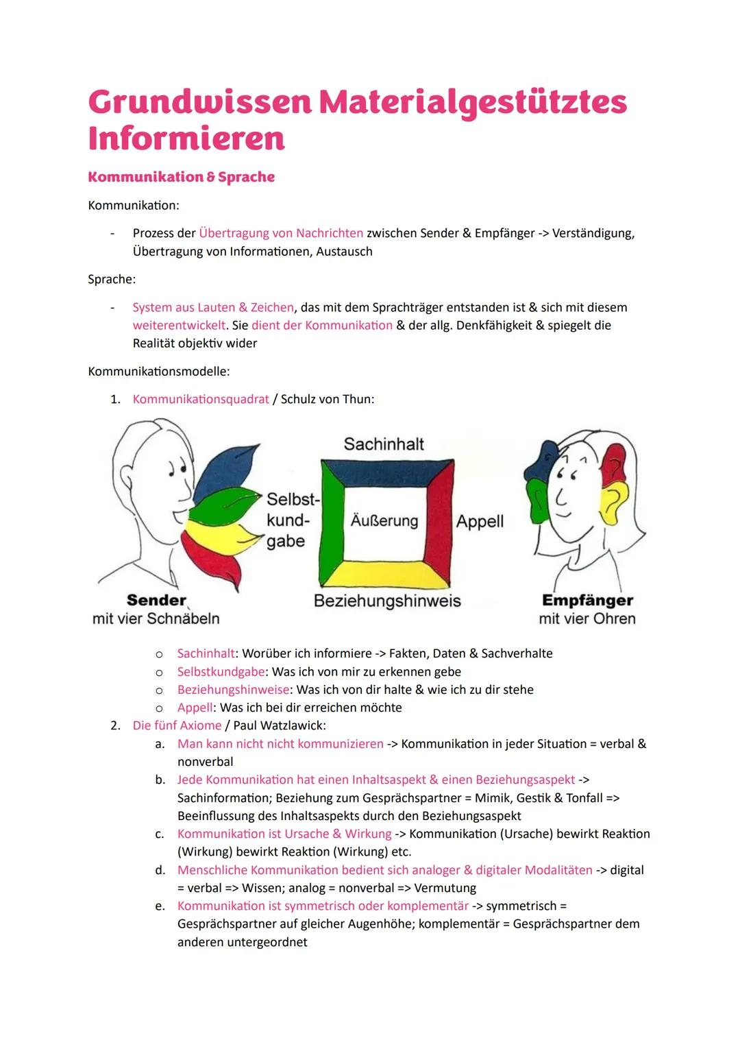 # Grundwissen Materialgestütztes
# Informieren

Kommunikation & Sprache

Kommunikation:

- Prozess der Übertragung von Nachrichten zwischen 