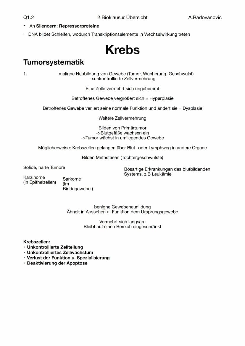 Q1.2
Fachbegriffe
Begriff
Genom
Epigenom
Proteom
Metabolom
Phänom
Genotyp
Phänotyp
Mutation
Modifikation
Coding-DNA
Non-coding-DNA
,,Klassis