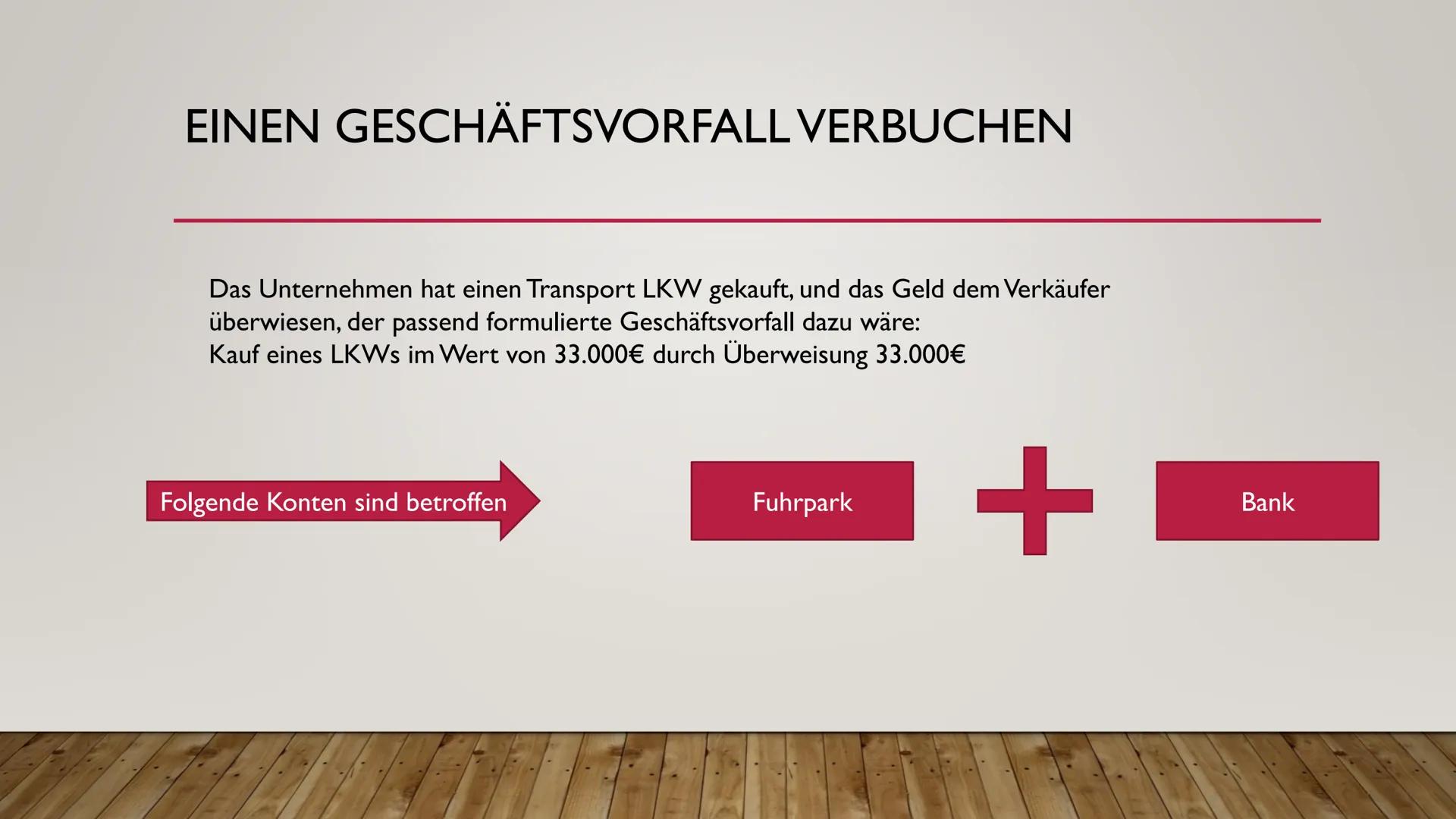 BESTANDSKONTEN
FÜR EINSTEIGER HIER LERNST DU:
●
●
Das erstellen von Bestandskonten anhand einer Eröffnungsbilanz
Die Führung dieser Konten
D