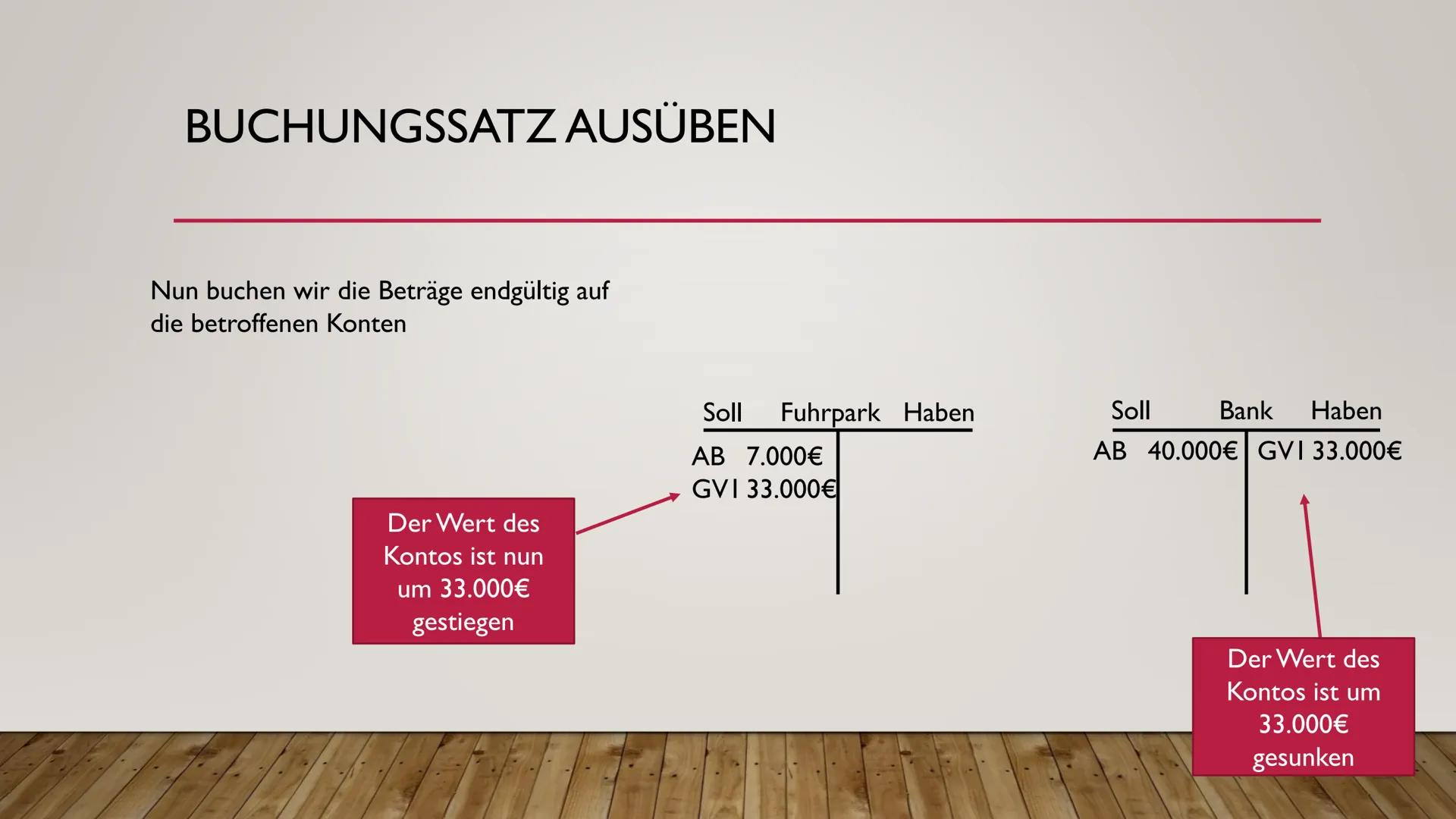 BESTANDSKONTEN
FÜR EINSTEIGER HIER LERNST DU:
●
●
Das erstellen von Bestandskonten anhand einer Eröffnungsbilanz
Die Führung dieser Konten
D