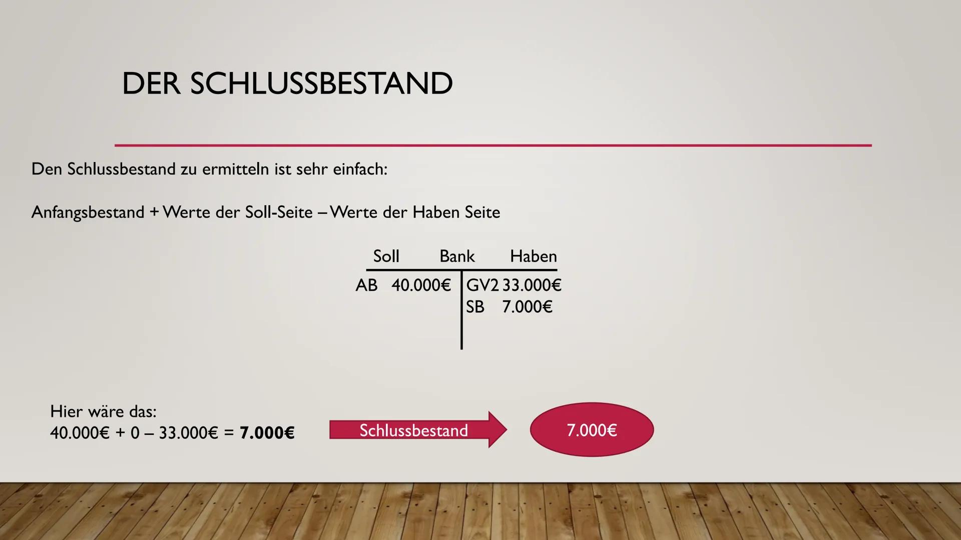 BESTANDSKONTEN
FÜR EINSTEIGER HIER LERNST DU:
●
●
Das erstellen von Bestandskonten anhand einer Eröffnungsbilanz
Die Führung dieser Konten
D