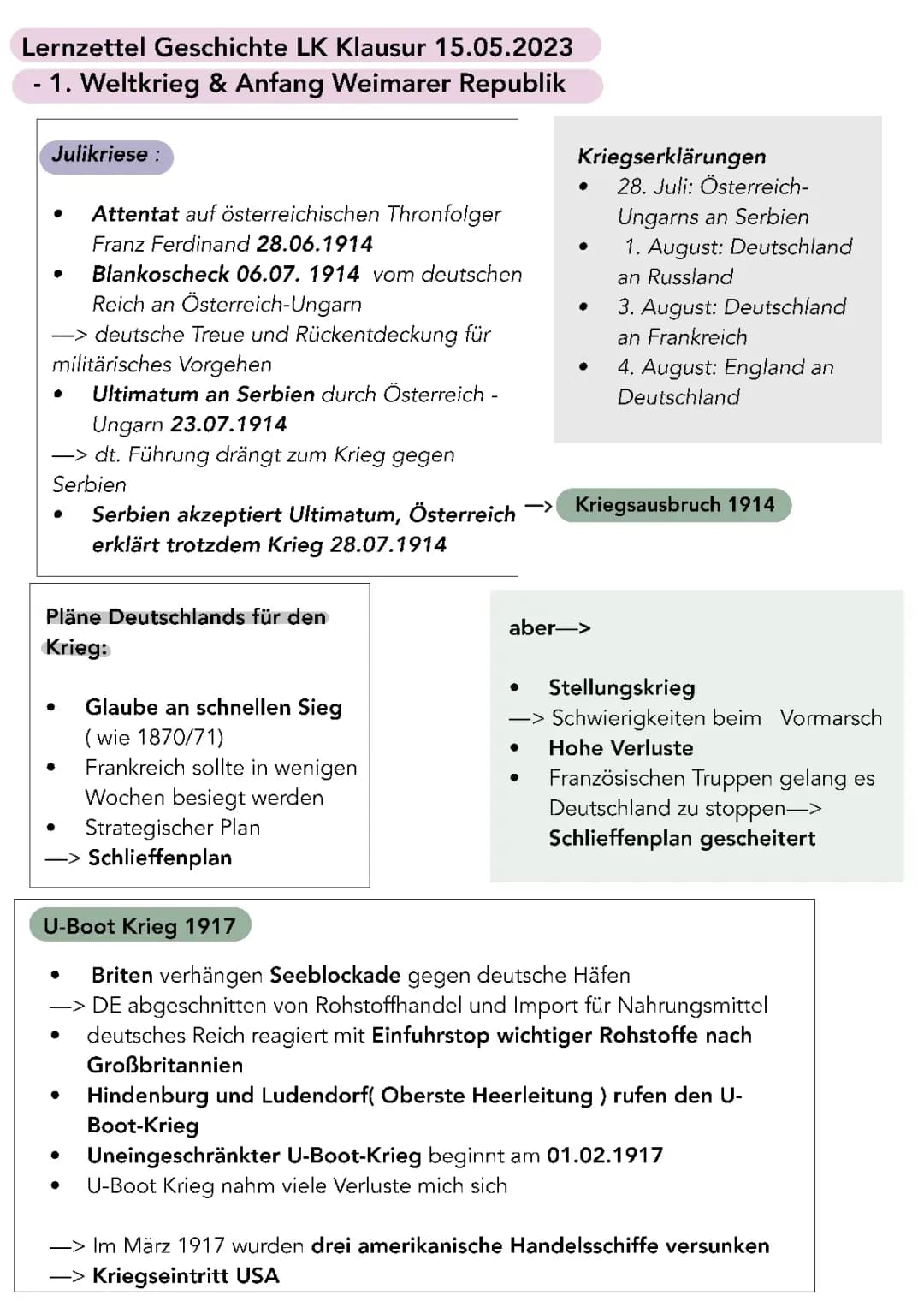 1. Weltkrieg und Weimarer Republik