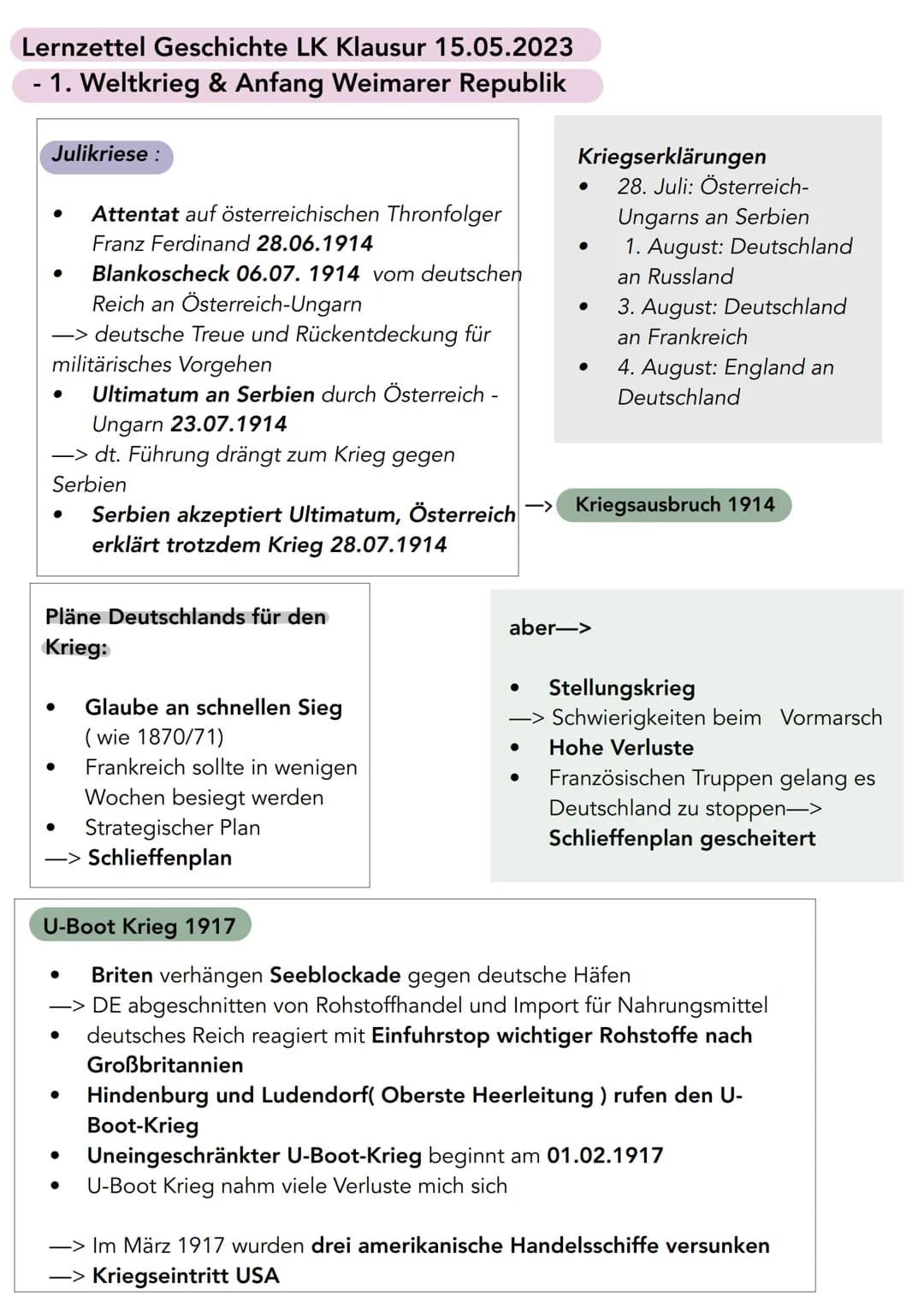 Lernzettel Geschichte LK Klausur 15.05.2023
- 1. Weltkrieg & Anfang Weimarer Republik
Julikriese :
●
Attentat auf österreichischen Thronfolg