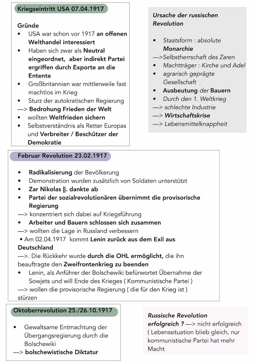Lernzettel Geschichte LK Klausur 15.05.2023
- 1. Weltkrieg & Anfang Weimarer Republik
Julikriese :
●
Attentat auf österreichischen Thronfolg