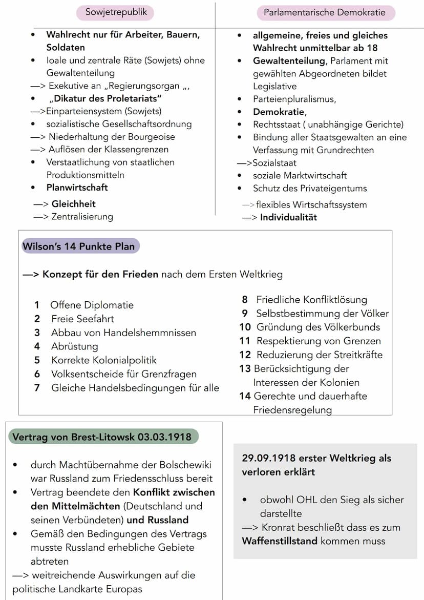 Lernzettel Geschichte LK Klausur 15.05.2023
- 1. Weltkrieg & Anfang Weimarer Republik
Julikriese :
●
Attentat auf österreichischen Thronfolg