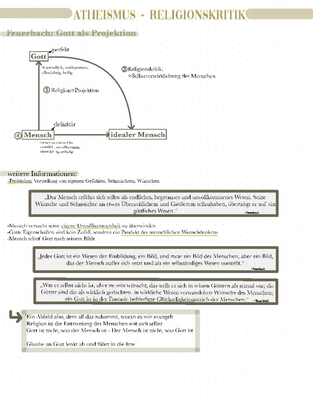 Religionskritik (Feuerbach, Marx, Nietzsche, Moser)