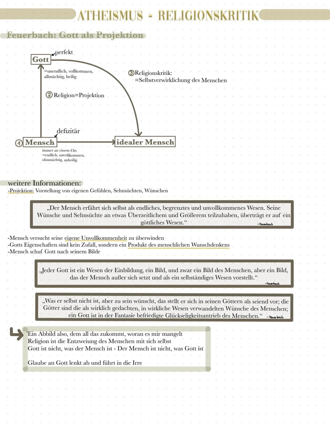 Feuerbach: Gott als Projektion
perfekt
Gott
ATHEISMUS = RELIGIONSKRITIK
4
=unendlich, vollkommen,
allmächtig, heilig
Religion-Projektion
Men