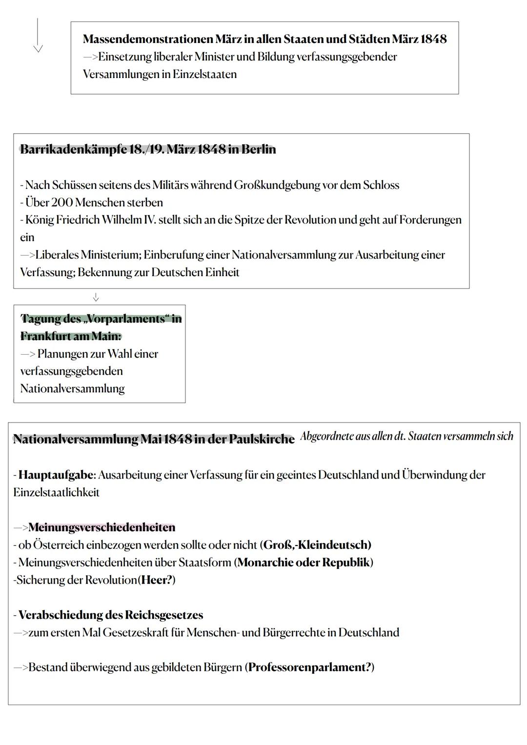Lernzettel Geschichte LK Klausur 12.12.2022
Vormärz von 1815 (Wiener Kongress)- 1848 (Märzrevolution)
Politische und gesellschaftliche Krise