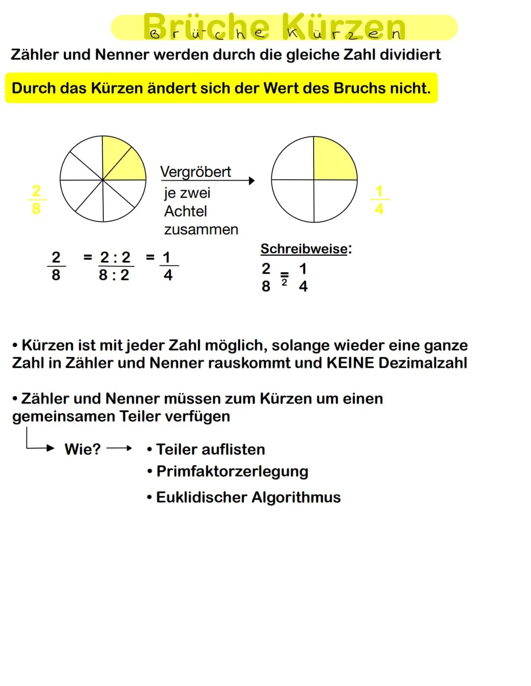 Definition
Ein Bruch stellt eine Division dar.
Echter Bruch
5-
7-
8
|
2
Unechter Bruch
Arten von Brüchen
1
Zahl
▬
Zähler
Gemischter Bruch
2
