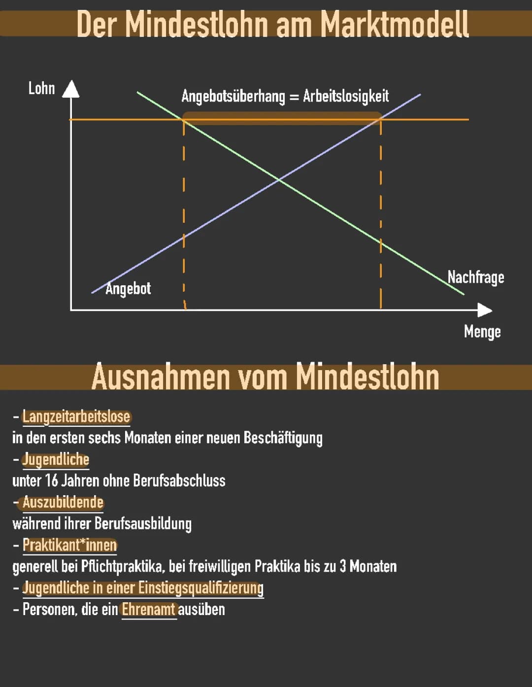 Mindestlohn 2024 und seine Auswirkungen