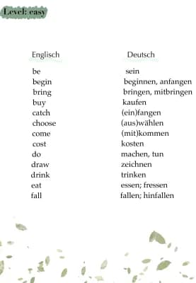 Know Englisch Vokabeln thumbnail