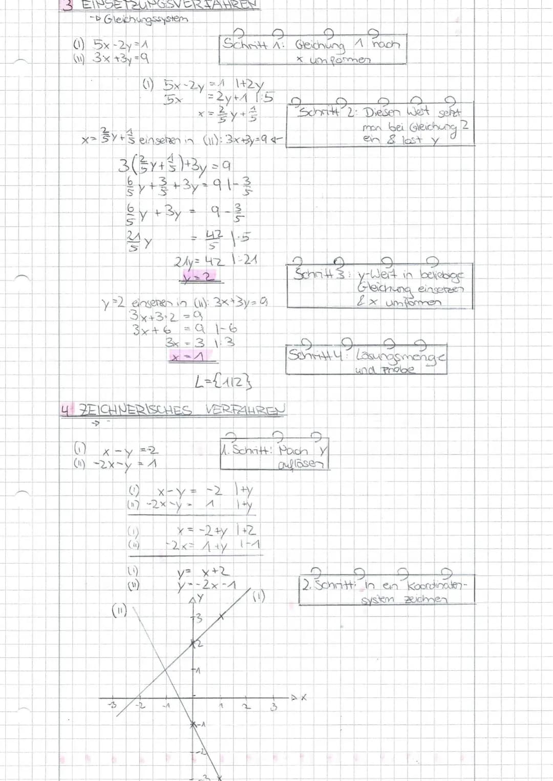 。
» Potenz-, Wurzel- und Logarithmenscheibweise
in->Exponent Basis beschrellot, welche Basis zu multiplizieren ist.
Exponent beschreibt, we 