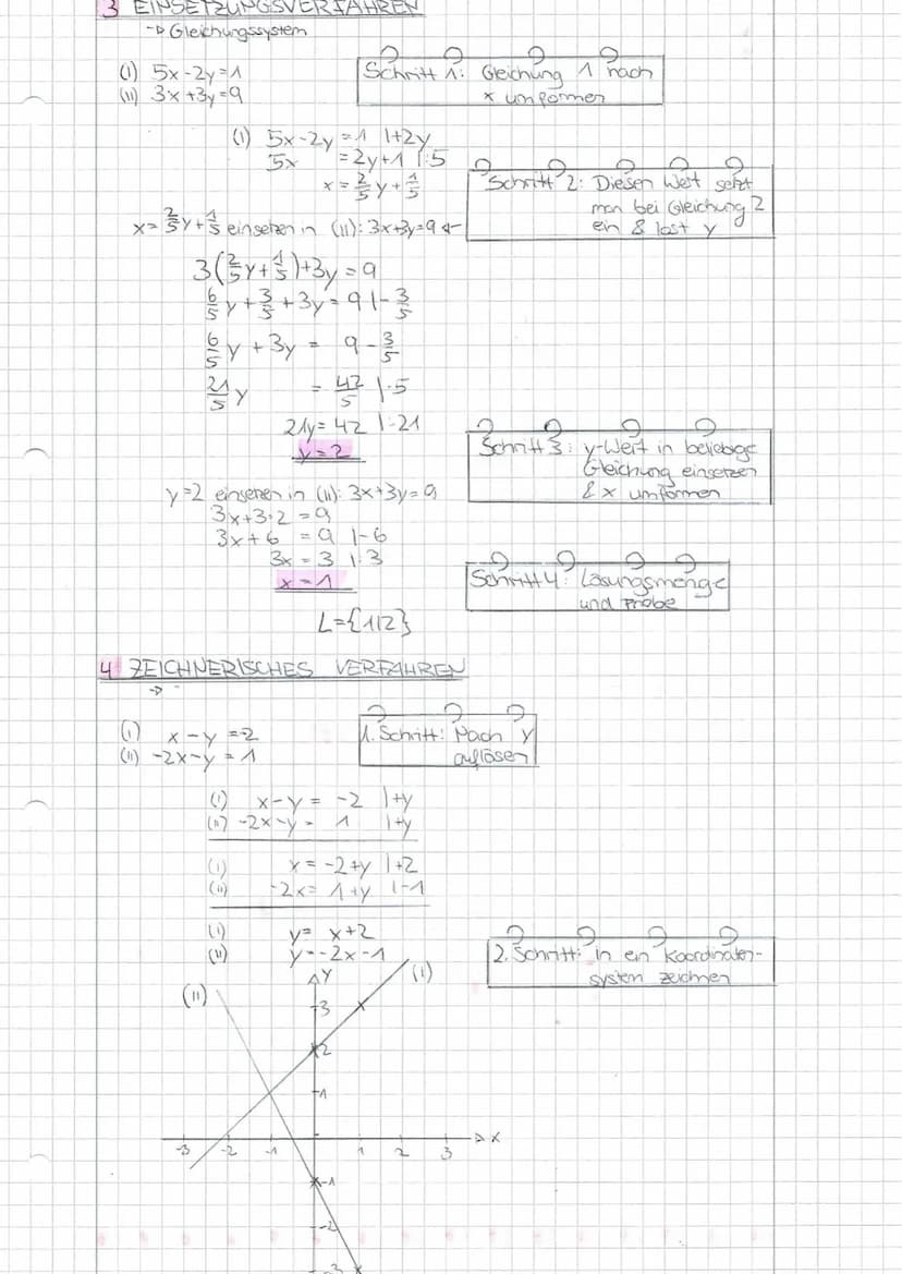 。
» Potenz-, Wurzel- und Logarithmenscheibweise
in->Exponent Basis beschrellot, welche Basis zu multiplizieren ist.
Exponent beschreibt, we 